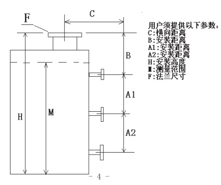 污水浮標液位計選型參數圖